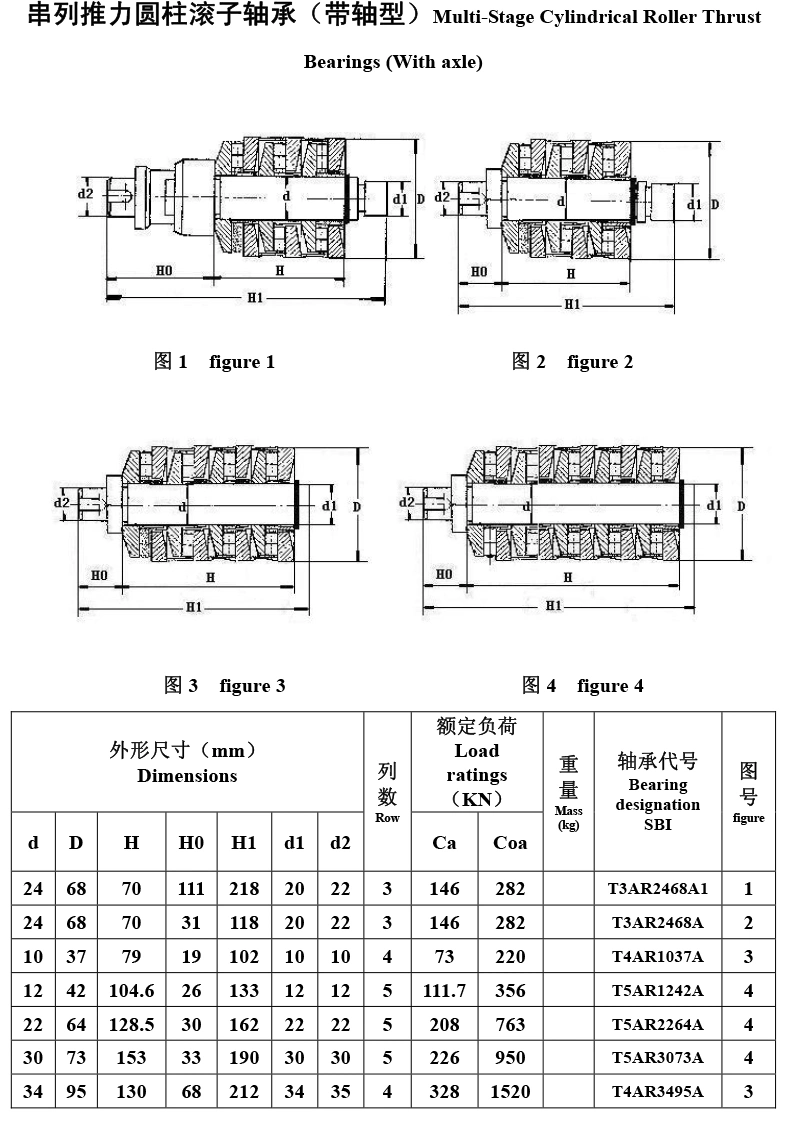 T6ar1872 M6CT1872 Tandem Thrust Bearings for Extruder Gearboxes 18*72*172mm